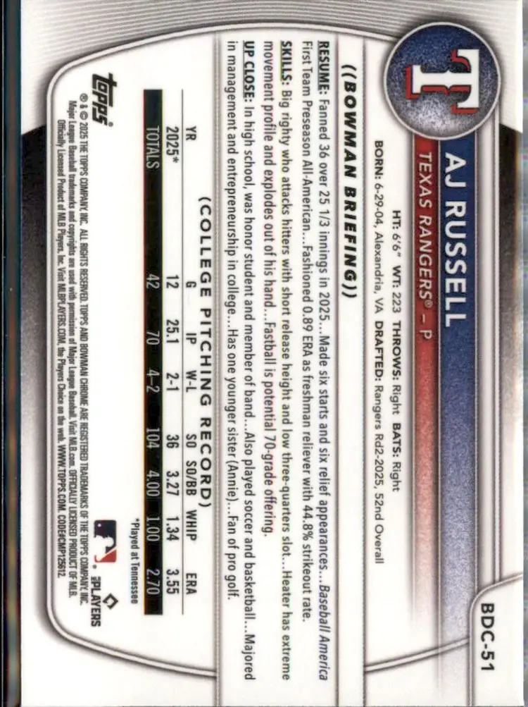 2025 Bowman Draft #BDC-51 AJ Russell Chrome - (138) - Texas Rangers