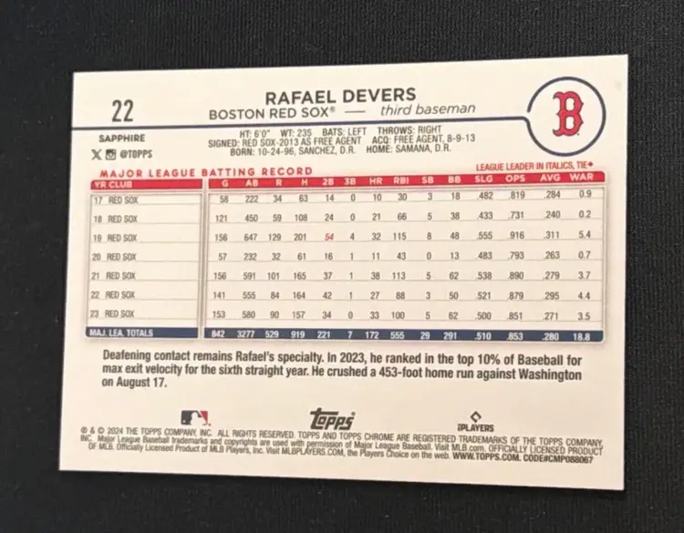 Rafael Devers 2024 Topps Chrome Sapphire Orange /25 #22 Boston Red Sox San Francisco Giants