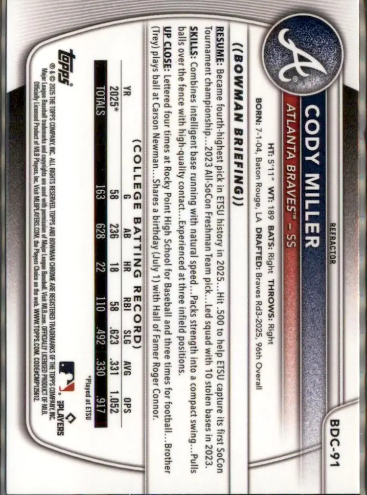 2025 Bowman Draft #BDC-91 Cody Miller Chrome Refractor - (138) - Atlanta Braves