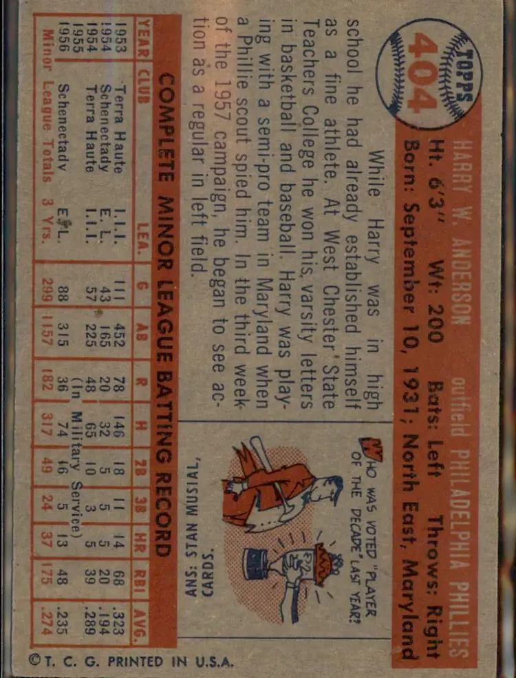 1957 Topps #404 Harry Anderson - (pk1) - Philadelphia Phillies