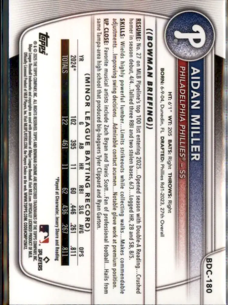 2025 Bowman Draft #BDC-180 Aidan Miller Chrome - (138) - Philadelphia Phillies