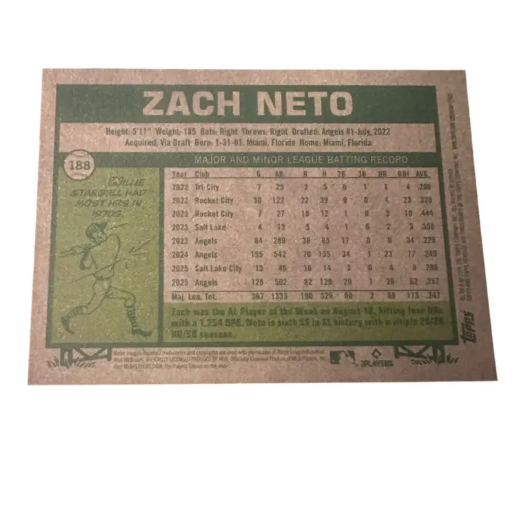 Zach Neto 2026 Topps Heritage Pink Sparkle SP