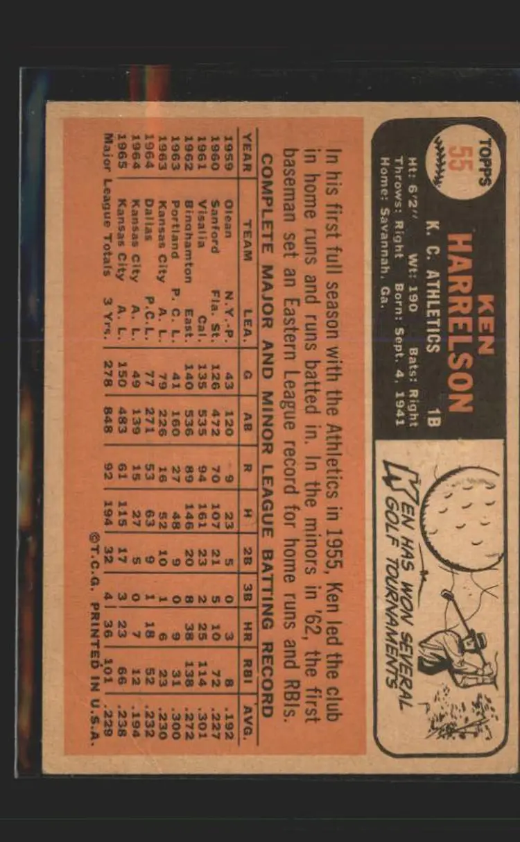 Ken Harrelson 1966 Topps #55 - (140) - Kansas City Athletics