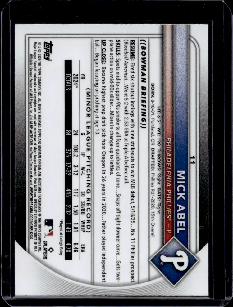 Mick Abel Bowman Chrome Rookie Card 025/399