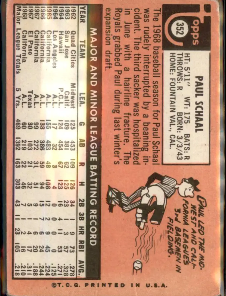1969 Topps #352 Paul Schaal - (pk3) - Kansas City Royals