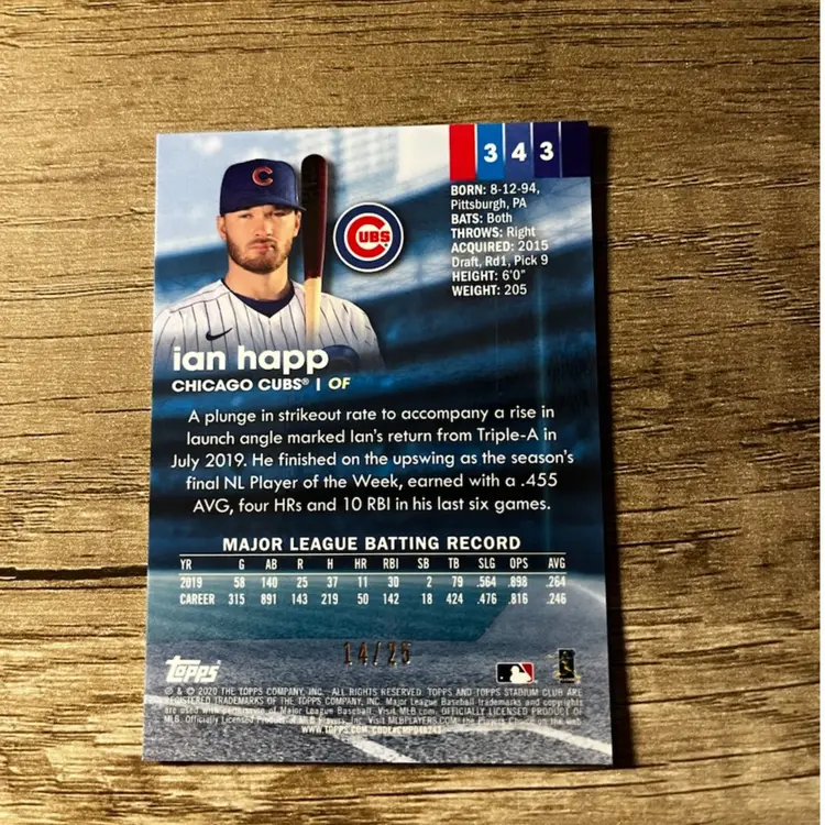2020 SC Ian Happ Orange Refractor /25