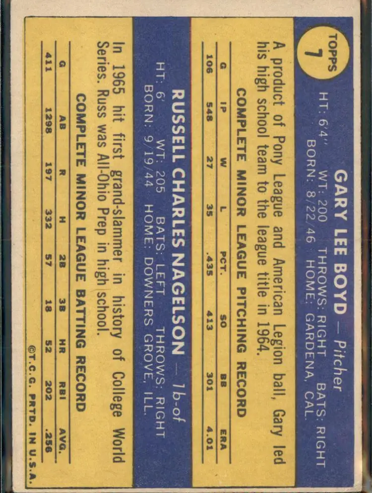 1970 Topps #7 Indians 1970 Rookies (Boyd / Nagelson) RC - ( pk3 ) - Cleveland Indians