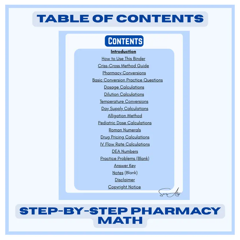 PTCB Pharmacy Math Binder PDF | Pharmacy Technician Study Guide + Practice Questions | CPhT Exam Prep