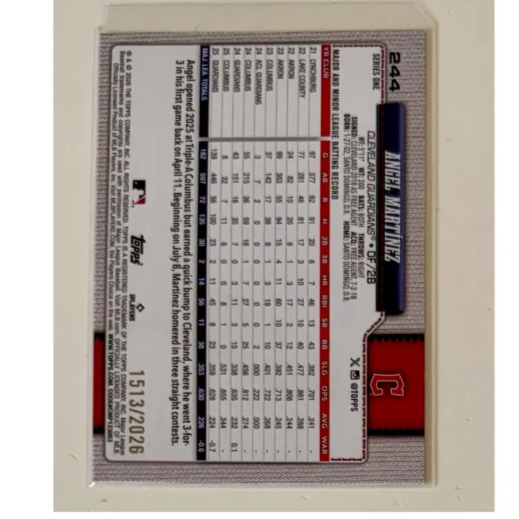 Angel Martinez Topps Gold /2026 Cleveland Guardians