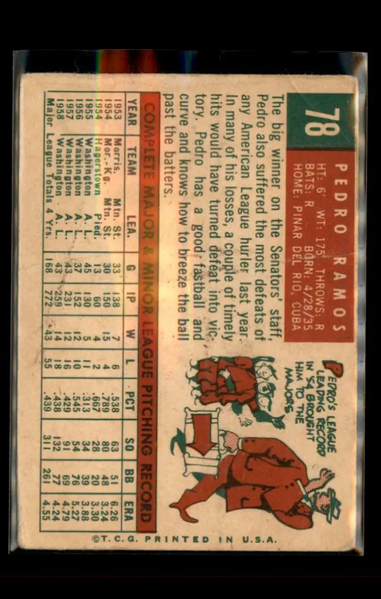 1959 Topps #78 Pedro Ramos - (pk4) - Washington Senators