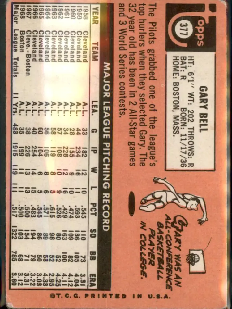 1969 Topps #377 Gary Bell - (pk3) - Seattle Pilots