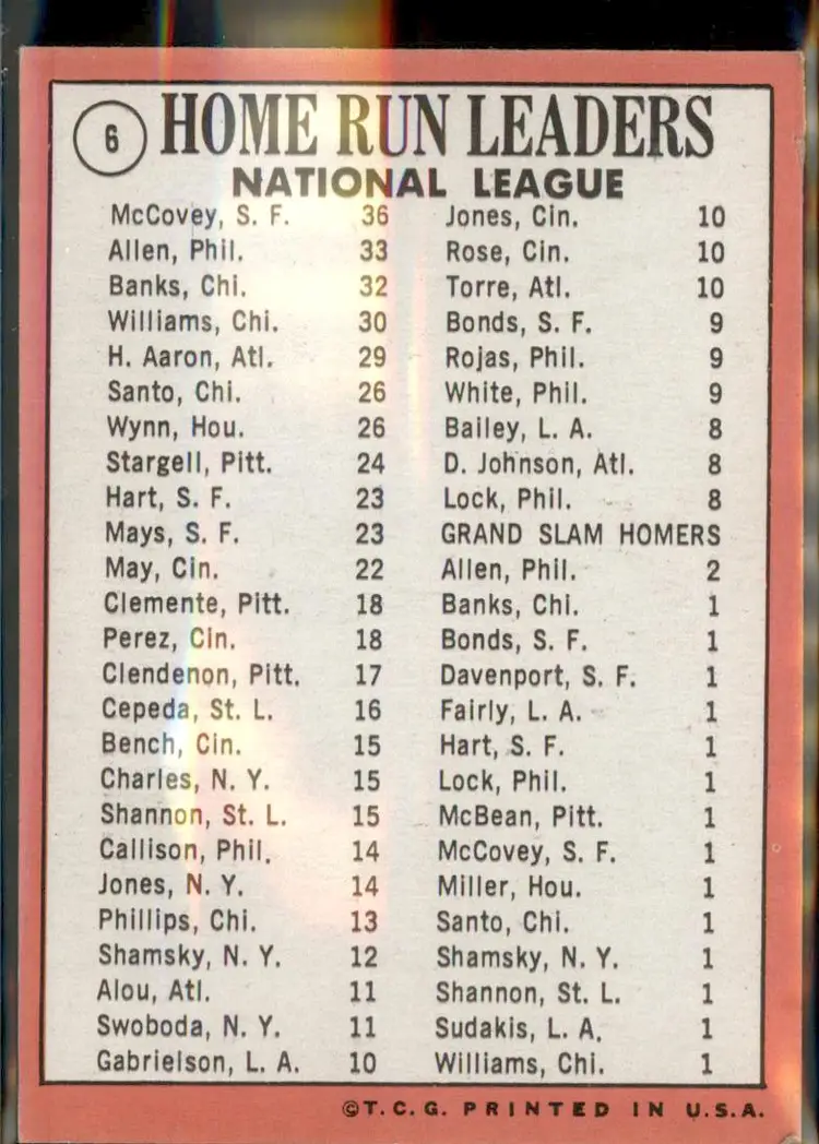 1969 Topps #6 NL Home Run Leaders (McCovey / Allen / Banks) LL - ( pk3 ) -