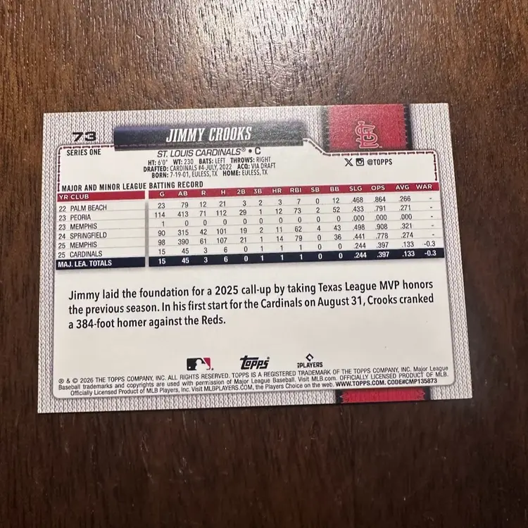 Jimmy Crooks 2026 Topps Series 1 Green Easter Foil RC