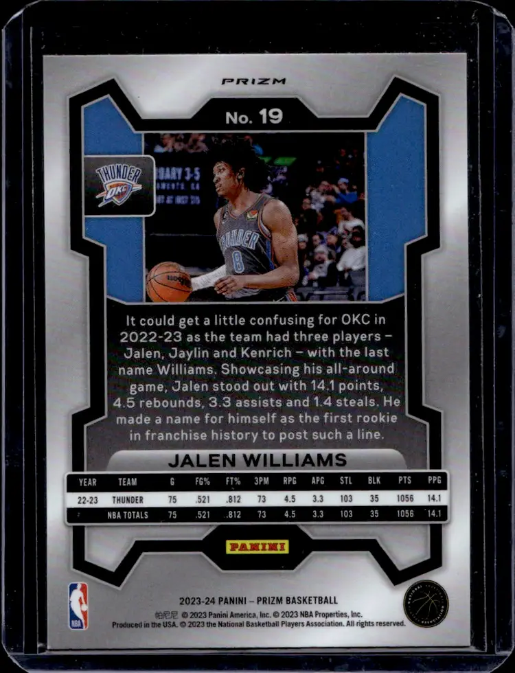 Jalen Williams Prizm Basketball Card pink ice