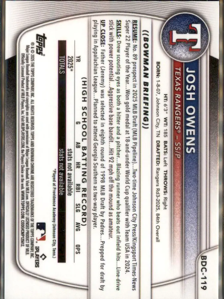 2025 Bowman Draft #BDC-119 Josh Owens Chrome Green Reptilian /99 - ( 138 ) - Texas Rangers