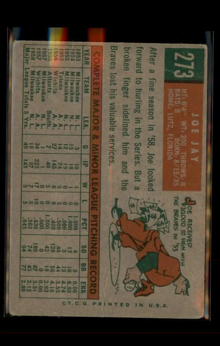 1959 Topps #273b Joe Jay - (pk4) - Milwaukee Braves