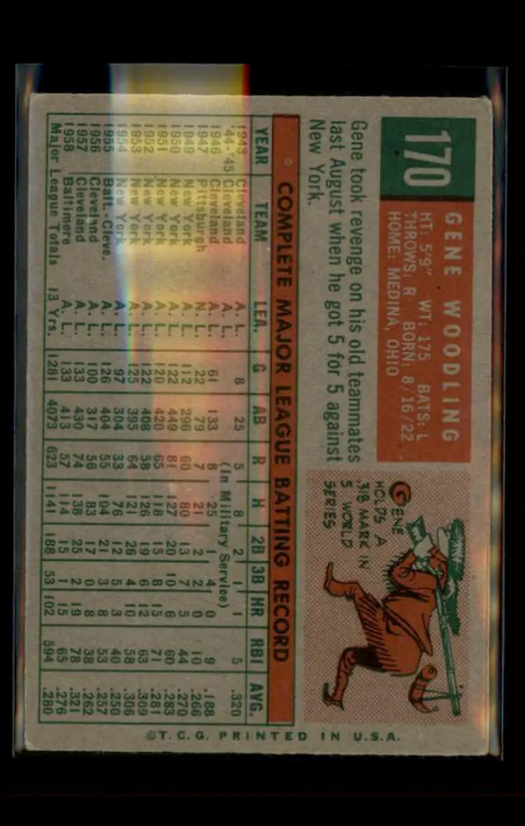 1959 Topps #170 Gene Woodling - (pk4) - Baltimore Orioles