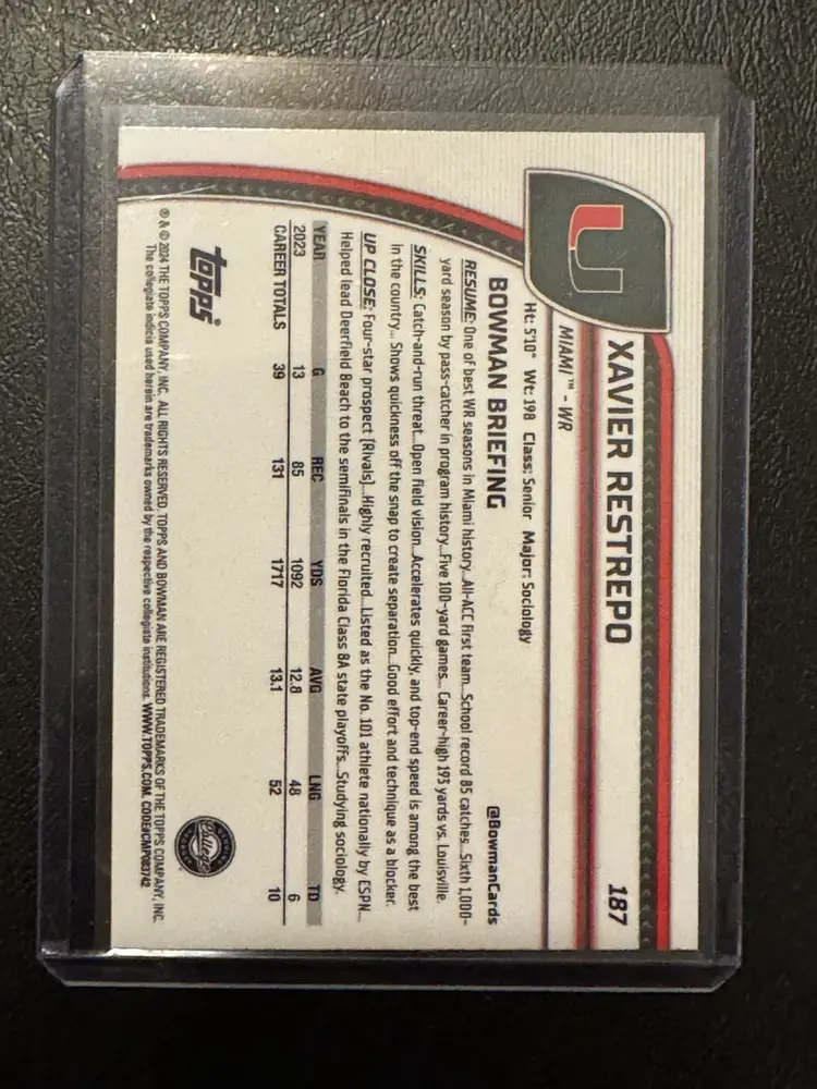Xavier Restrepo 2024 Bowman University Chrome - Miami Hurricanes