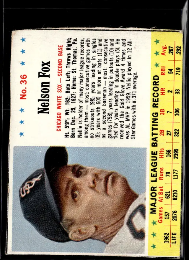 #128 Nellie Fox 1963 Jell-O #36 *LIVE AUCTION*