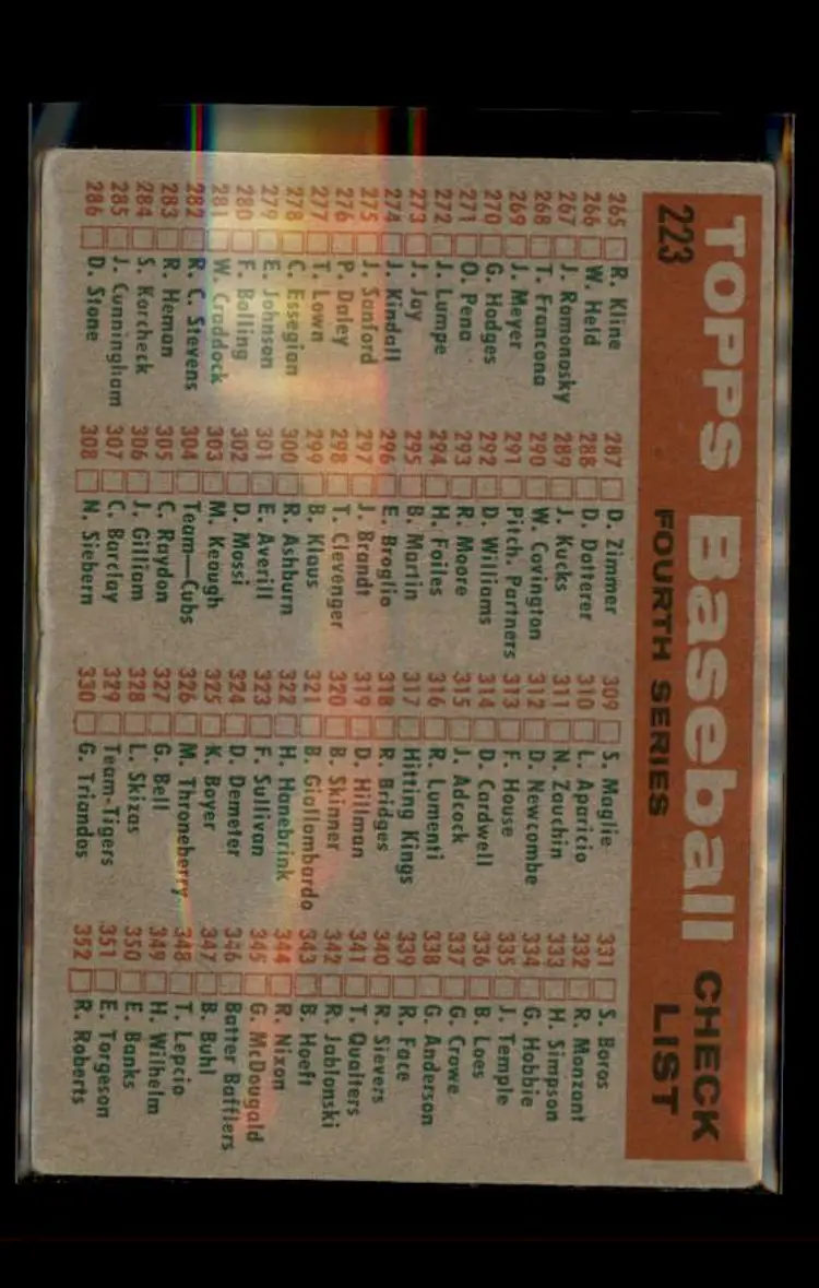 1959 Topps #223b Cardinals Checklist: 265-352 - ( pk4 ) - St. Louis Cardinals