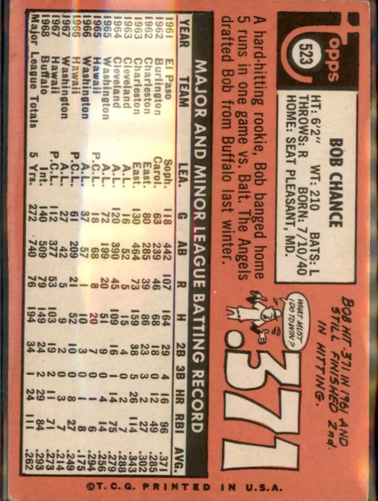 1969 Topps #523 Bob Chance - (pk3) - California Angels
