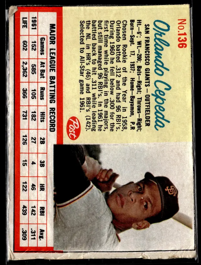 #154 Orlando Cepeda 1962 Post Cereal #136 *LIVE AUCTION*