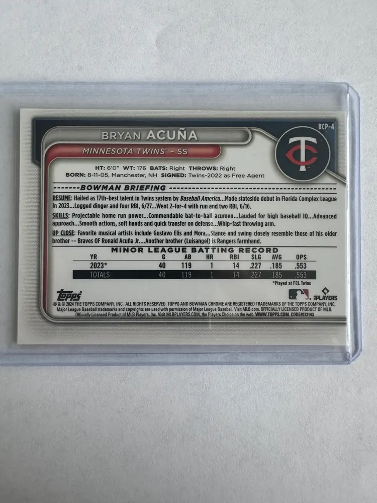 Bryan Acuna 2024 Bowman Speckled- Minnesota Twins