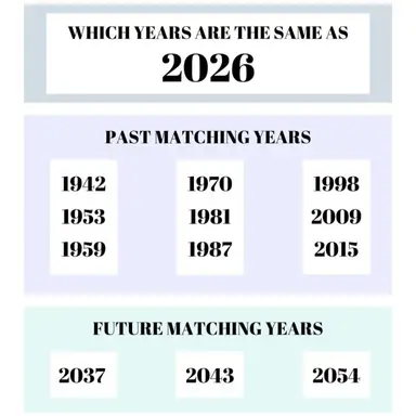 2026 Repurposed Calendars