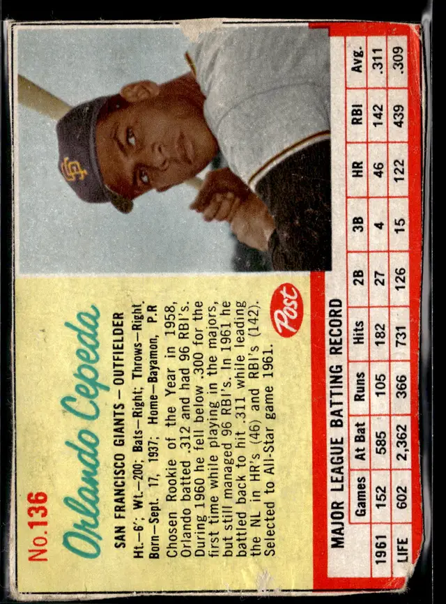 #23 Orlando Cepeda #136 Post Baseball *LIVE AUCTION*