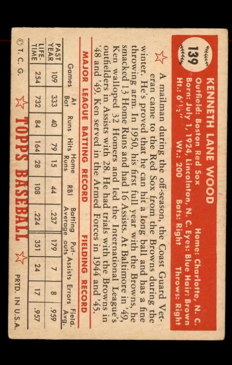 1952 Topps #139 Ken Wood - (pk-tl1) - Boston Red Sox