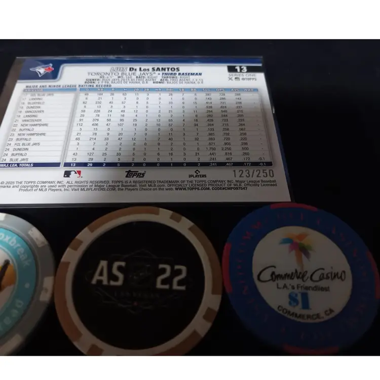 2025 Topps Luis De Los Santos RC purple /250 - Toronto Blue Jays