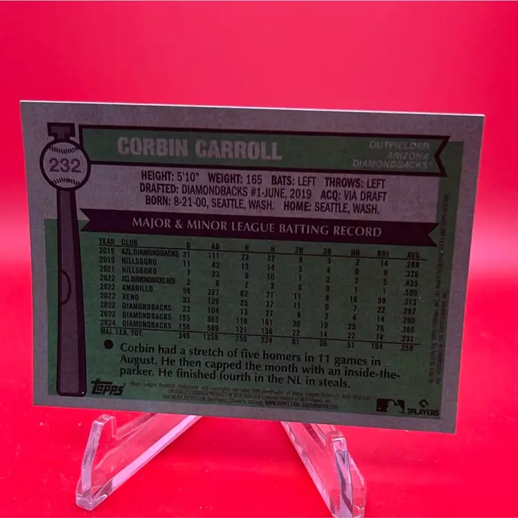 Corbin Carroll Topps Heritage Chrome Blue Refractor 1/150 Arizona Diamondbacks