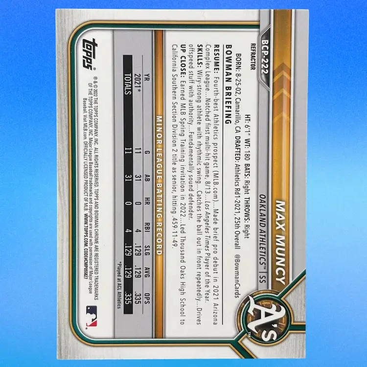 Max Muncy Shimmer Refractor - 2022 Bowman Bowman Chrome Prospect - BCP-222 - Oakland Athletics