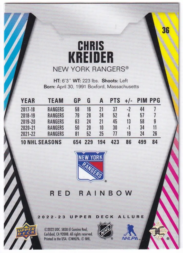 2022-23 Upper Deck Allure Red Rainbow #36 Chris Kreider New York Rangers Hockey Card