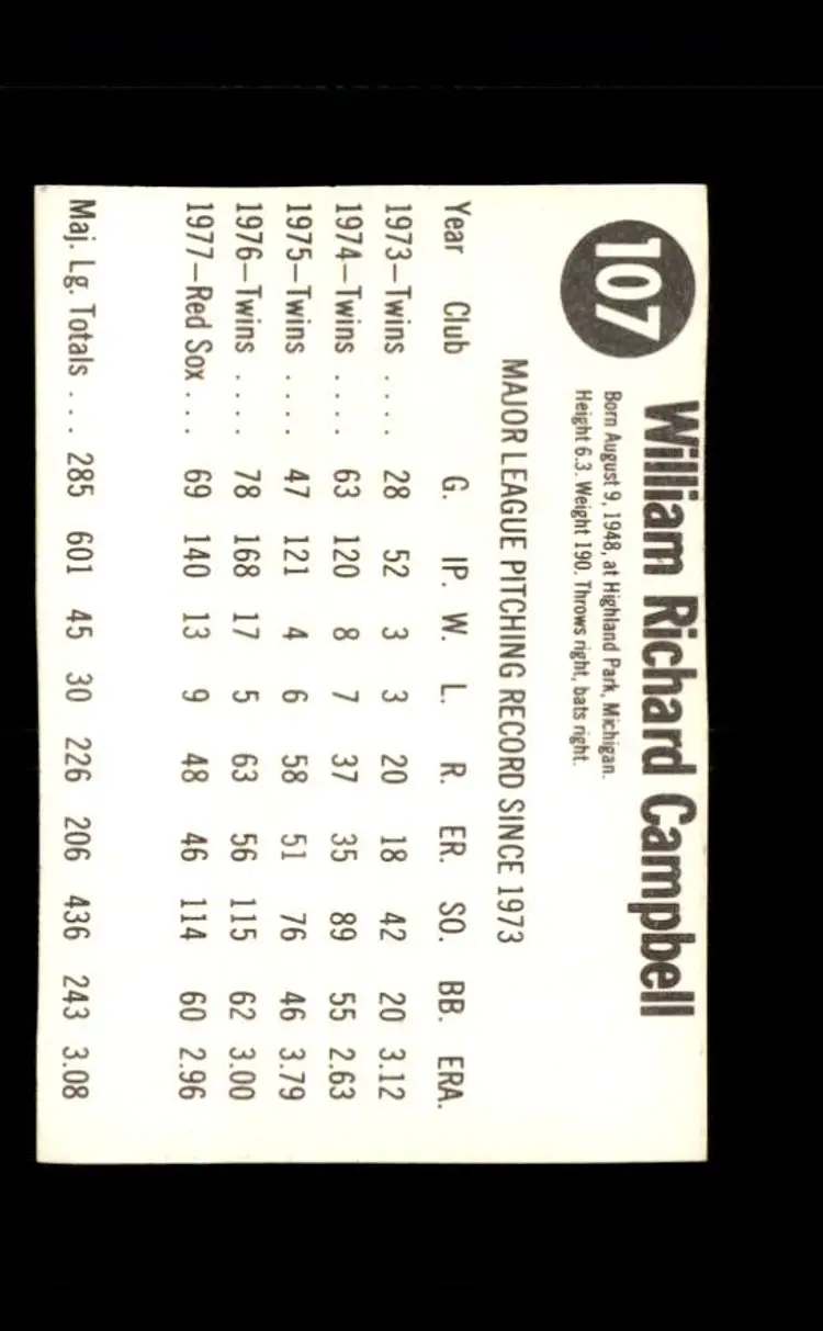 1978 Hostess #107 Bill Campbell - (pk4) - Boston Red Sox