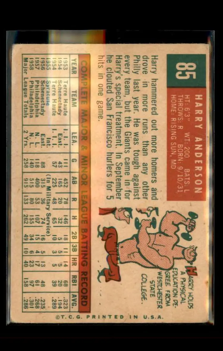 1959 Topps #85 Harry Anderson - (pk4) - Philadelphia Phillies