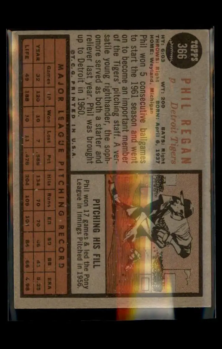 1962 Topps #366 Phil Regan - (pk1) - Detroit Tigers