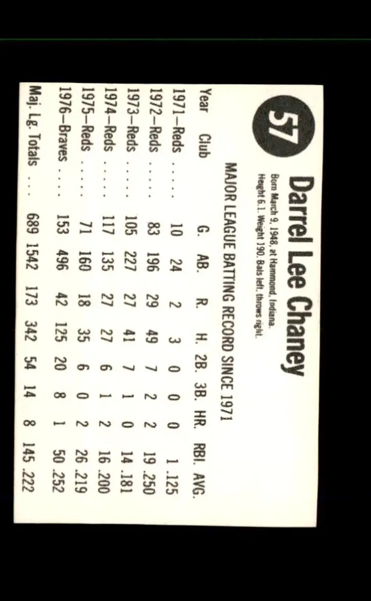 1977 Hostess #57 Darrel Chaney - (pk1) - Atlanta Braves