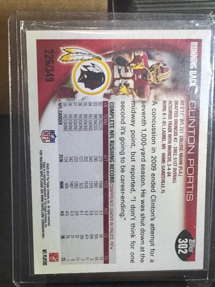 Clinton Portis /349