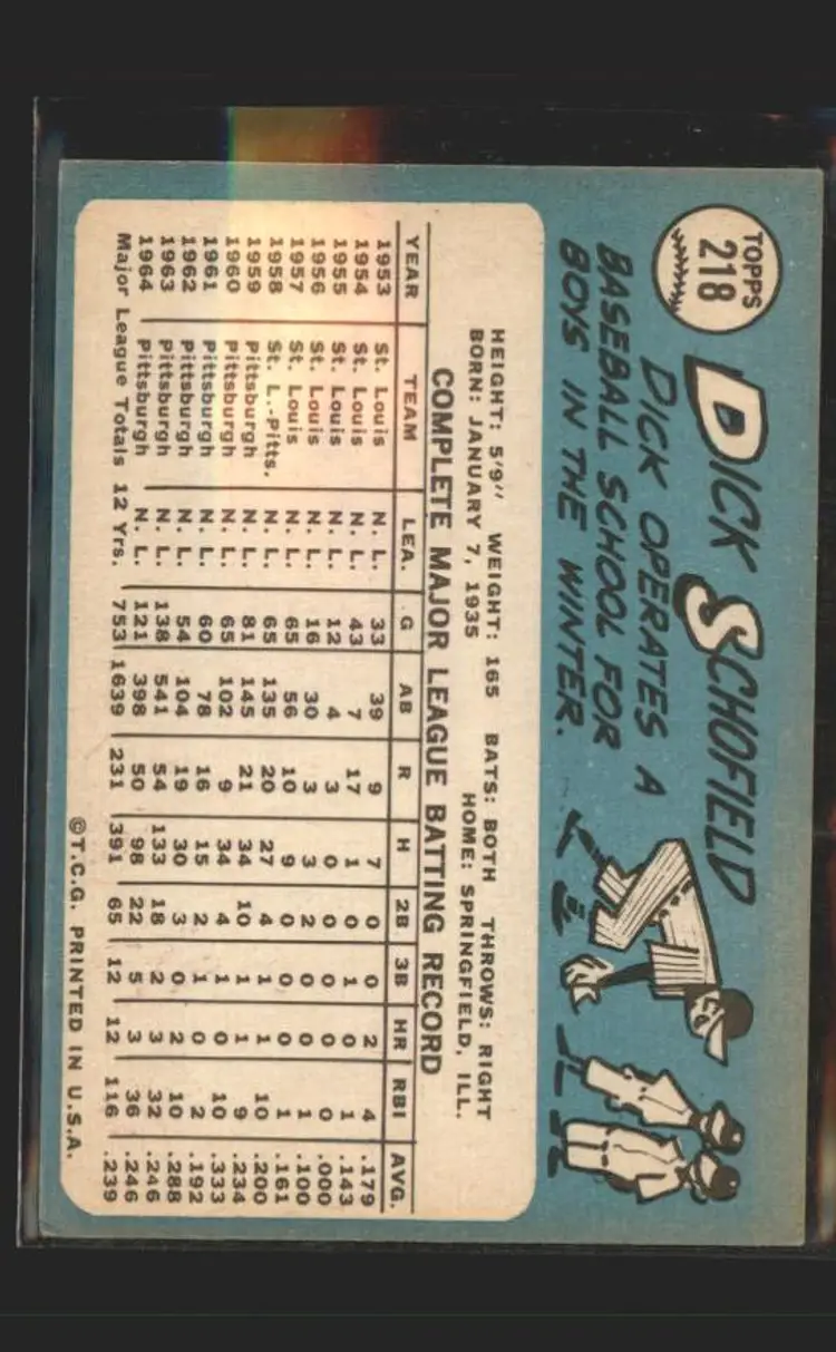 Dick Schofield 1965 Topps #218 - (140) - Pittsburgh Pirates