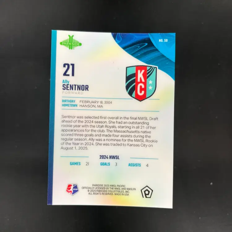 Ally Sentnor 2025 Parkside Pacific Green /10
KC Current Soccer Card