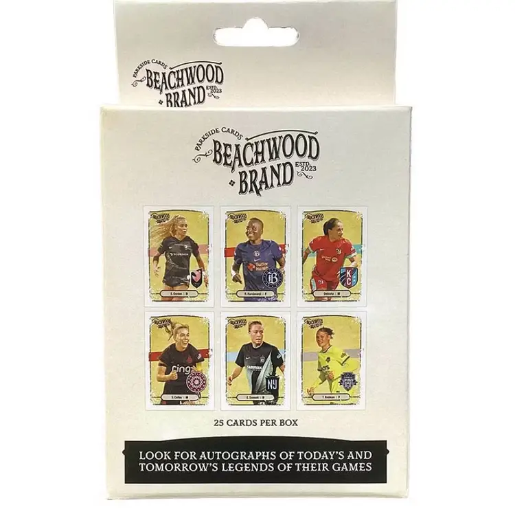 Full Case (50 Box) 2025 Parkside Beachwood - Pick Your Person/Team Break