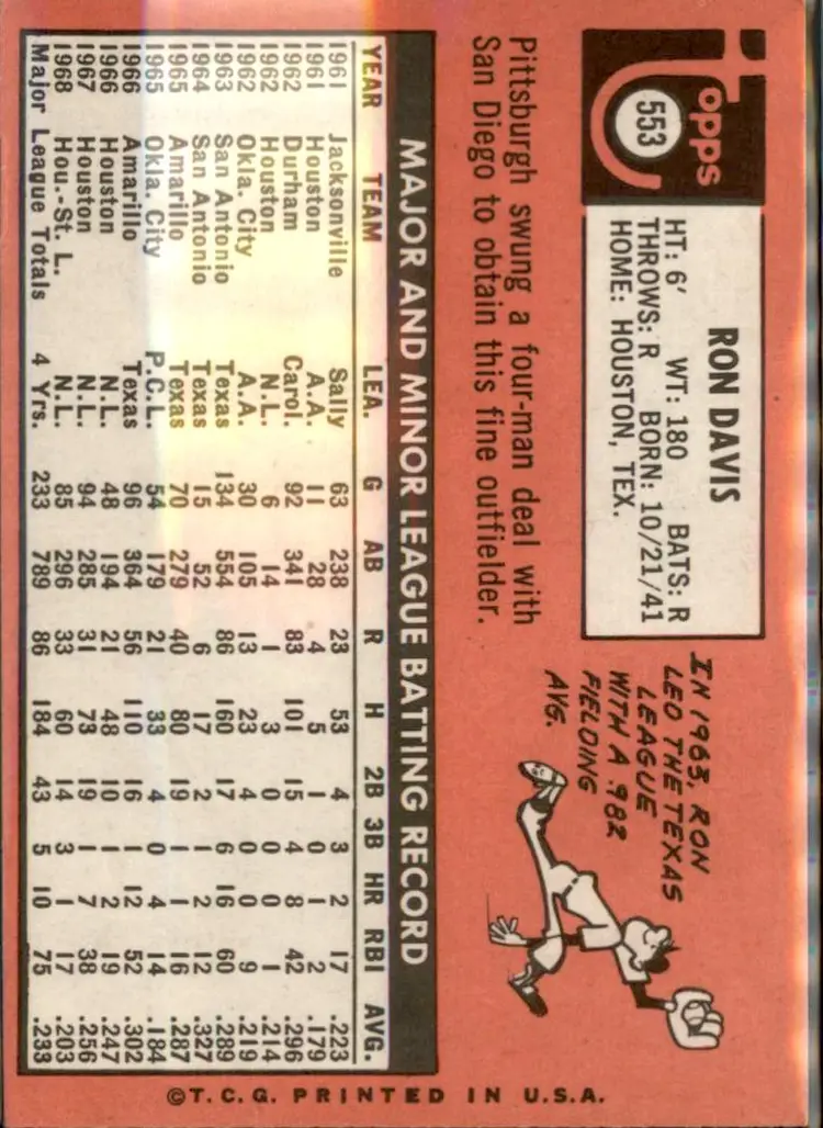 1969 Topps #553 Ron Davis - (pk3) - Pittsburgh Pirates