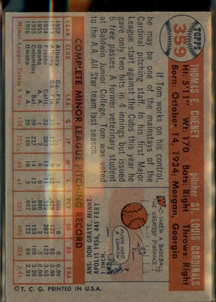 1957 Topps #359 Tom Cheney - ( pk1 ) - St. Louis Cardinals