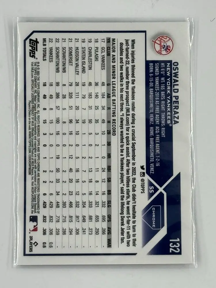Oswald Peraza 2023 Topps Chrome Logofractor New York Yankees