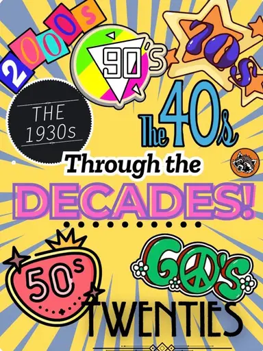 Through The Decades W/ Rediscovered Resells