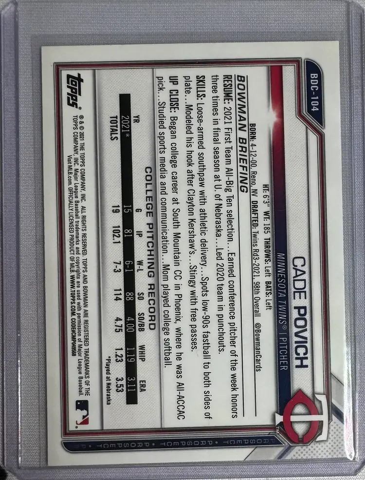 2021 Bowman Draft Cade Povich 1st Speckle Refractor Orioles Minnesota Twins