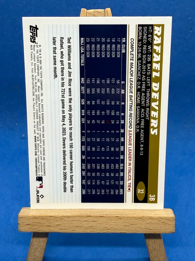 2024 Topps Chrome Lids Mitchell & Ness Rafael Devers #32 Boston Red Sox