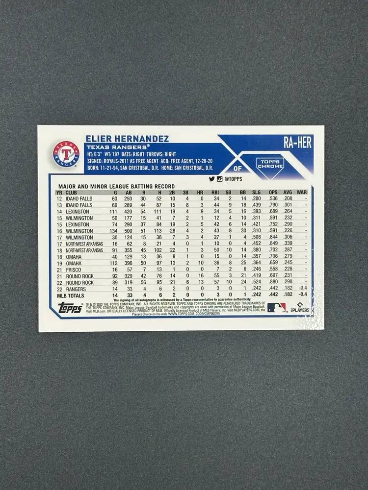2023 Topps Chrome Elier Hernandez RA-HER Rookie Autograph Auto