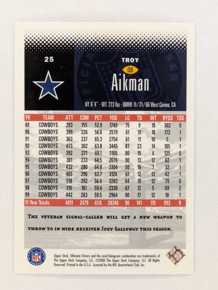 Troy Aikman 2000 Upper Deck Ultimate Victory #25 HOF Dallas Cowboys